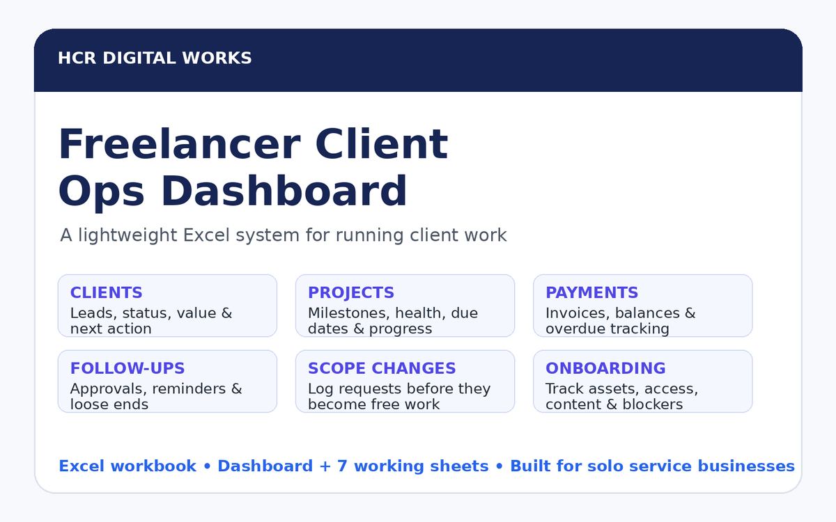 Freelancer client operations dashboard preview
