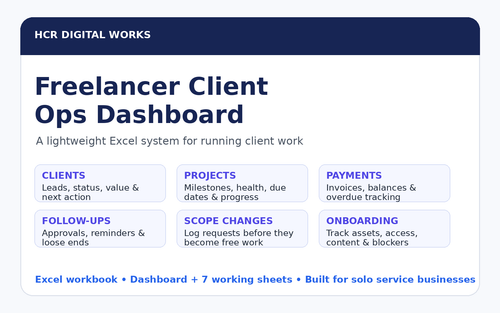 HCR Digital Works Freelancer Client Ops Dashboard product cover