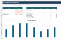 Shopify Search and Google Merchant Readiness Workbook dashboard showing launch tasks, blocked items, critical gaps, and progress by phase